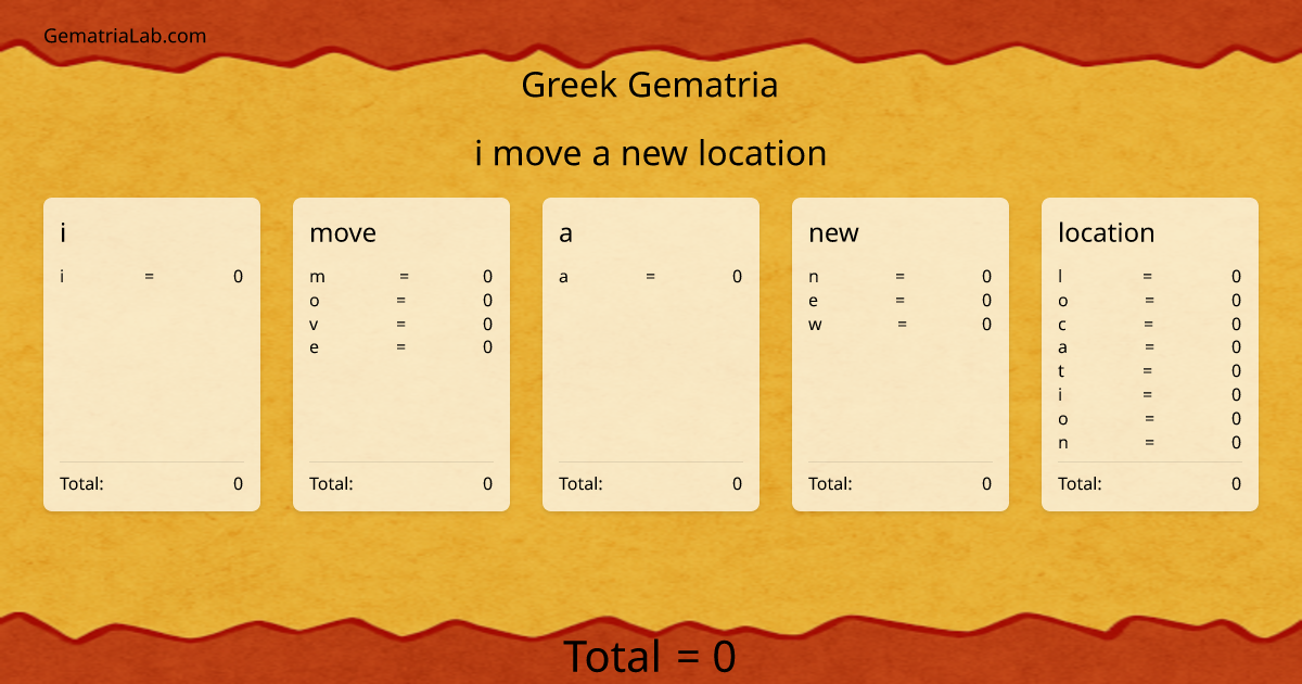 i move a new location in greek Gematria